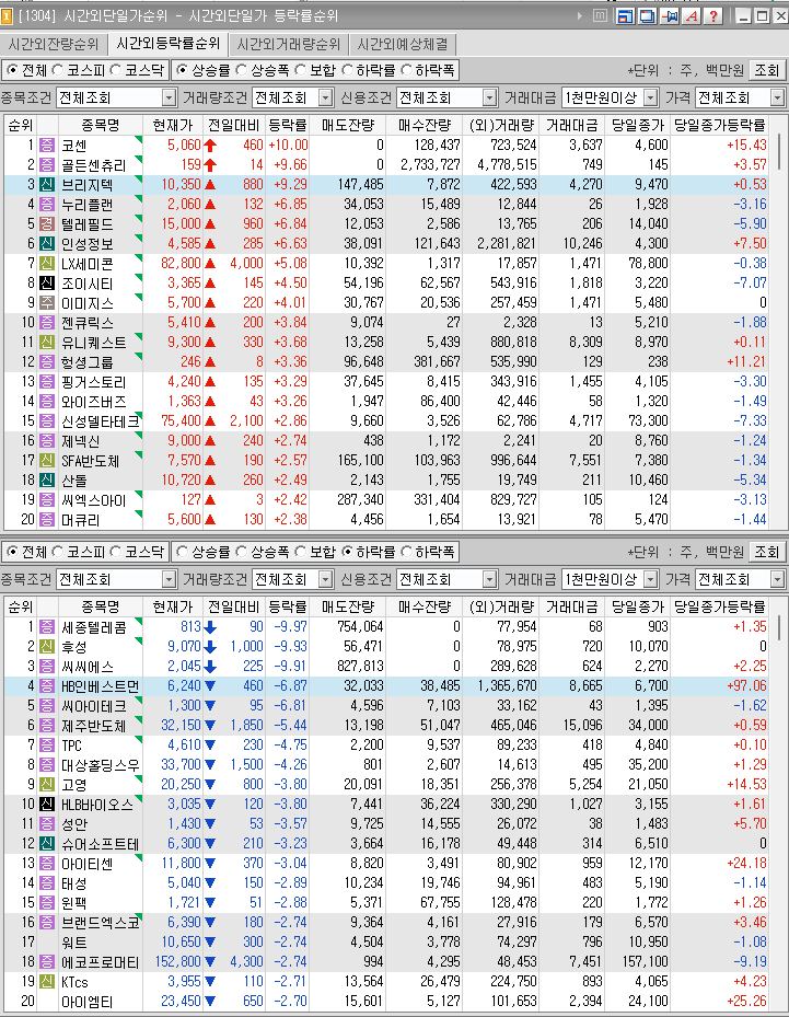 엔텍 정밀 화학 이미지