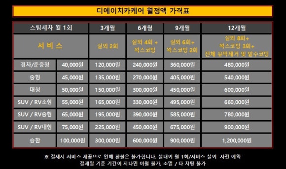 픽업스팀세차 이미지