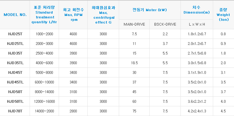 엔비텍 이미지