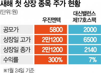 우진정비 이미지