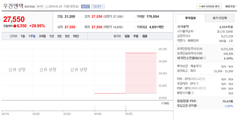 경우인베스트먼트 이미지