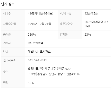 (주)초원주택관리 이미지