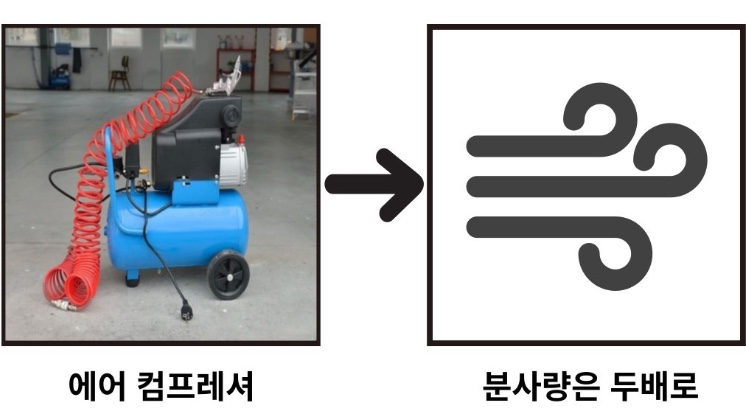 퍼펙트크린 이미지
