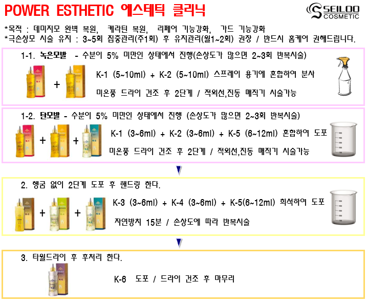 케라헤어 이미지