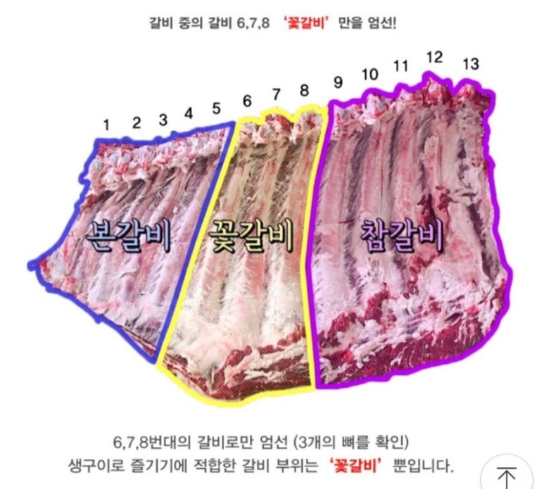 탑할인마트정육점 이미지
