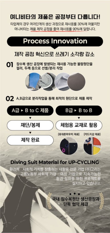 주식회사 연 이미지