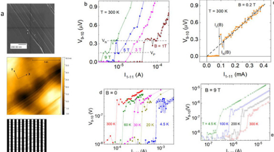 (주)비케이에너지 이미지