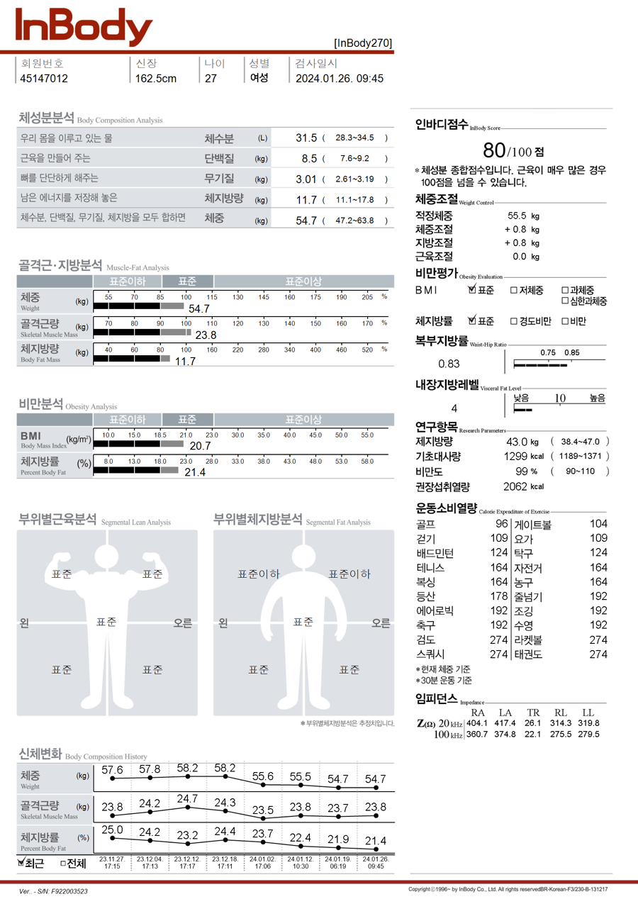 크로스핏레스큐 이미지