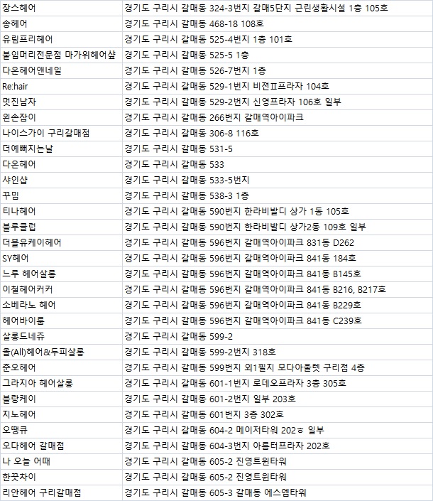 엠제이헤어클럽 이미지