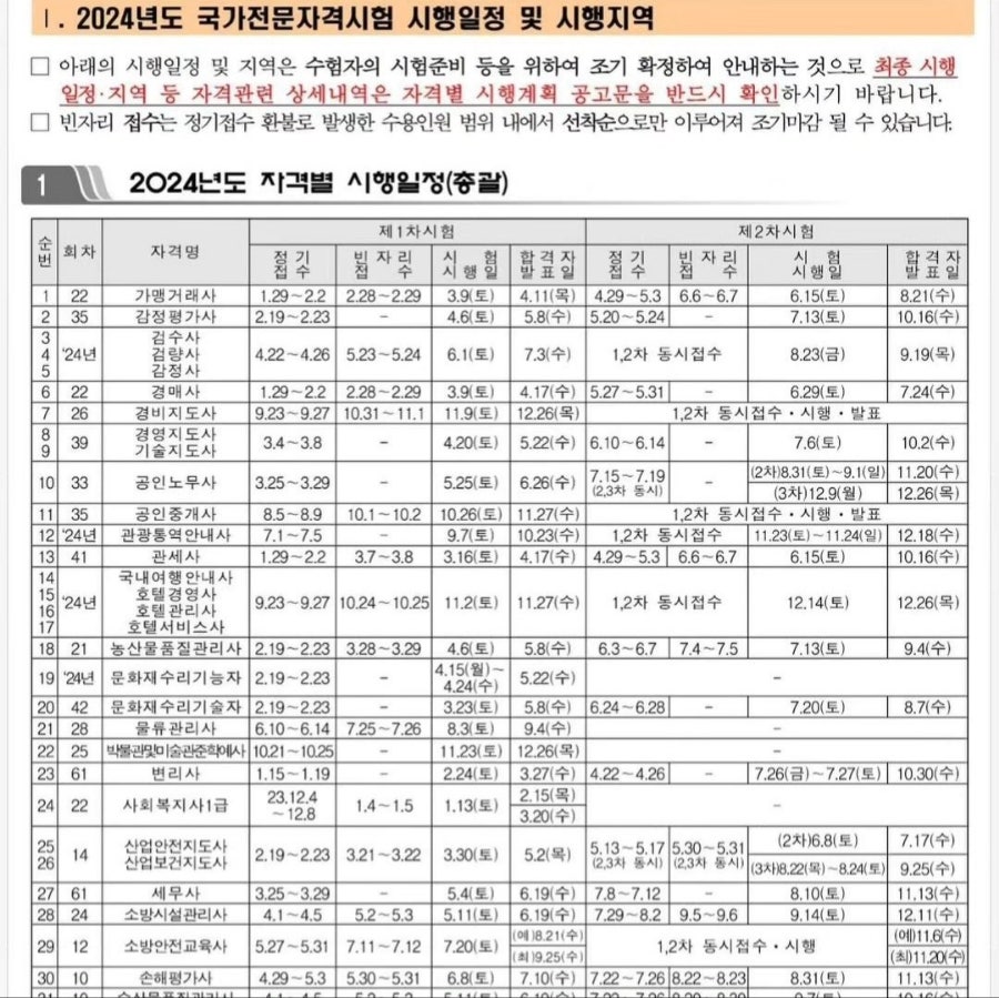 위넌스터디카페일산 이미지