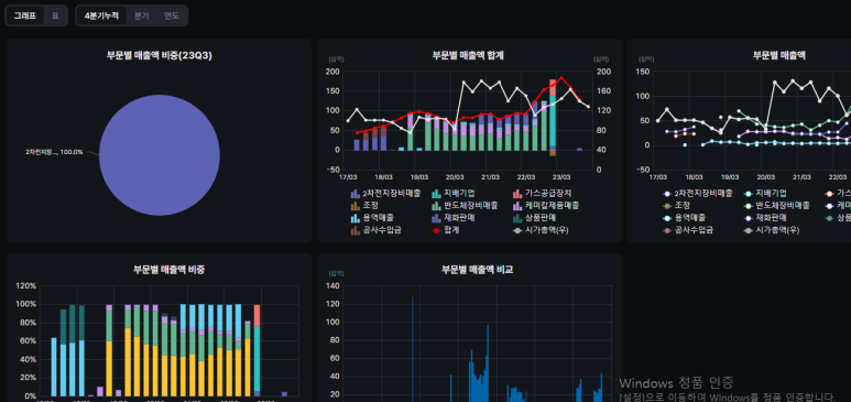 티이엠씨 주식회사 이미지