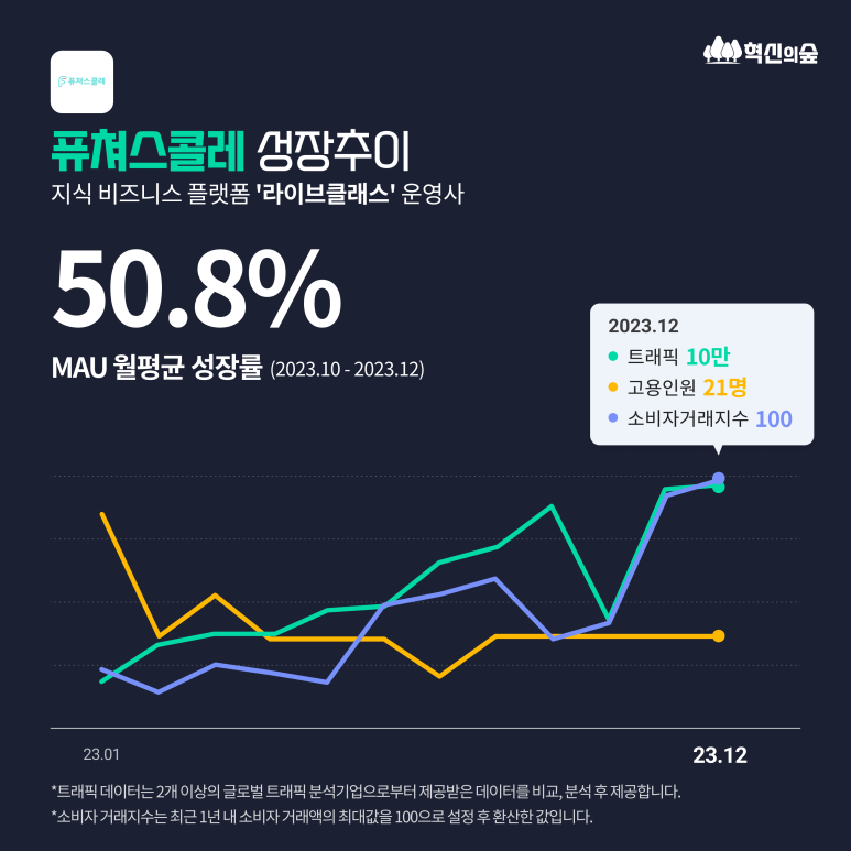 에이치비파트너스 이미지
