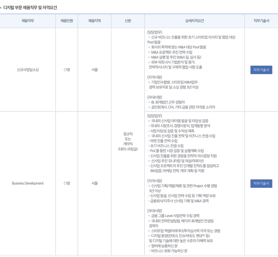 교보생명보험(주) 이미지