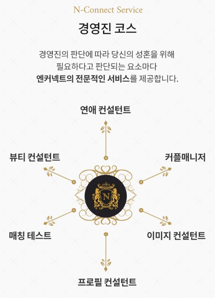 노블리즘 이미지