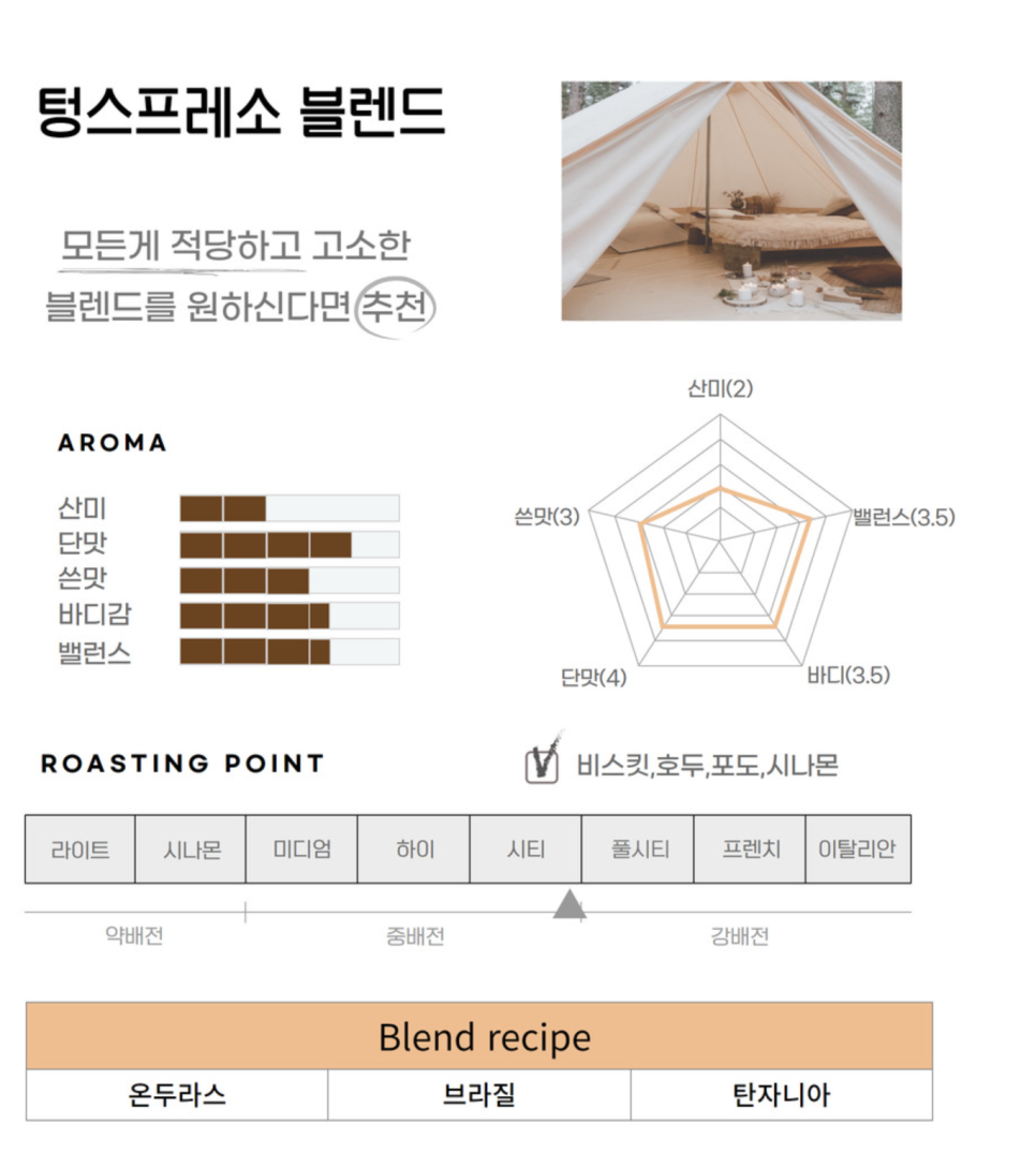 블렌드프레소 이미지