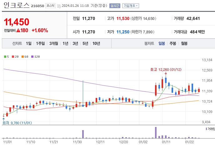 다윈커머스 이미지