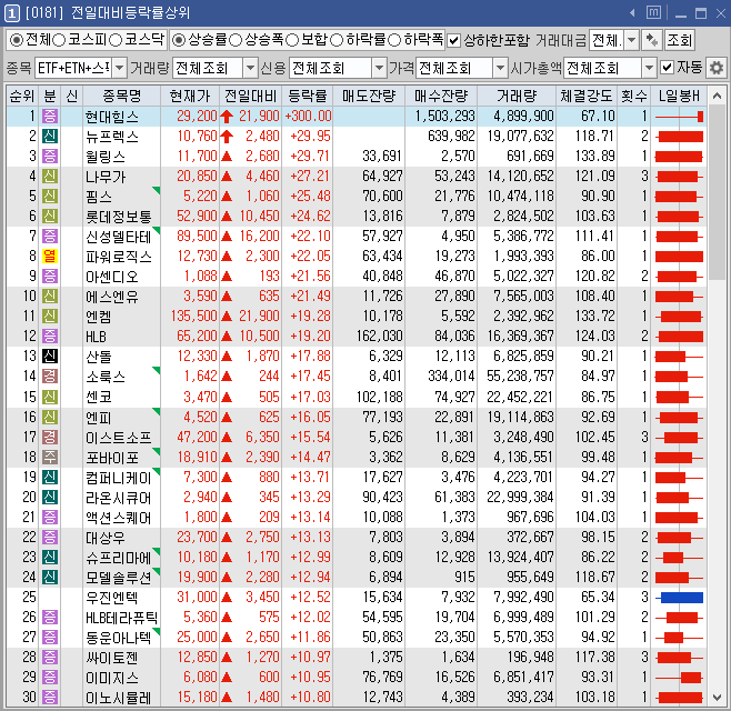 (주)프로로직스 이미지