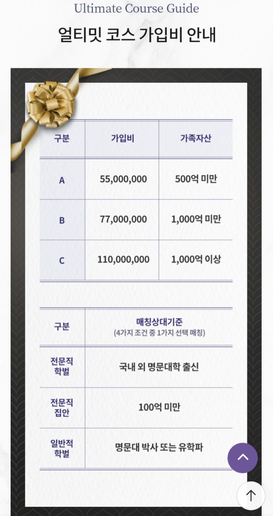 노블리즘 이미지