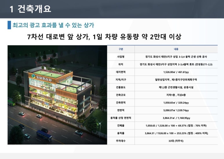 화성프라자 이미지
