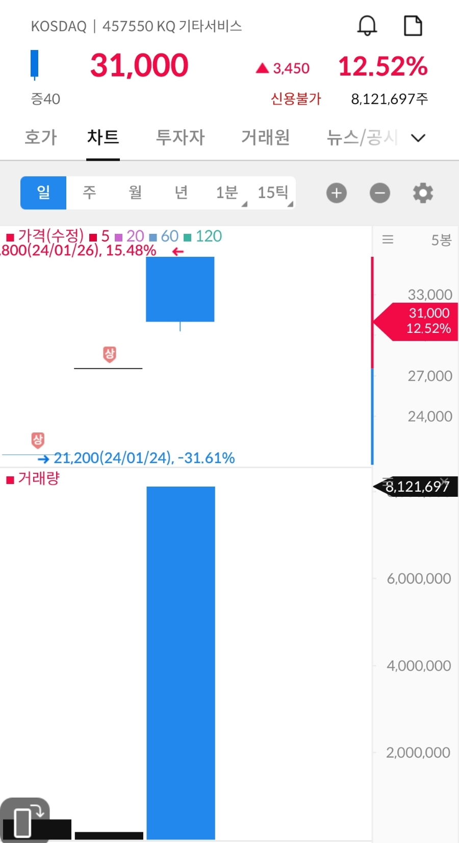 케이비엔텍 이미지