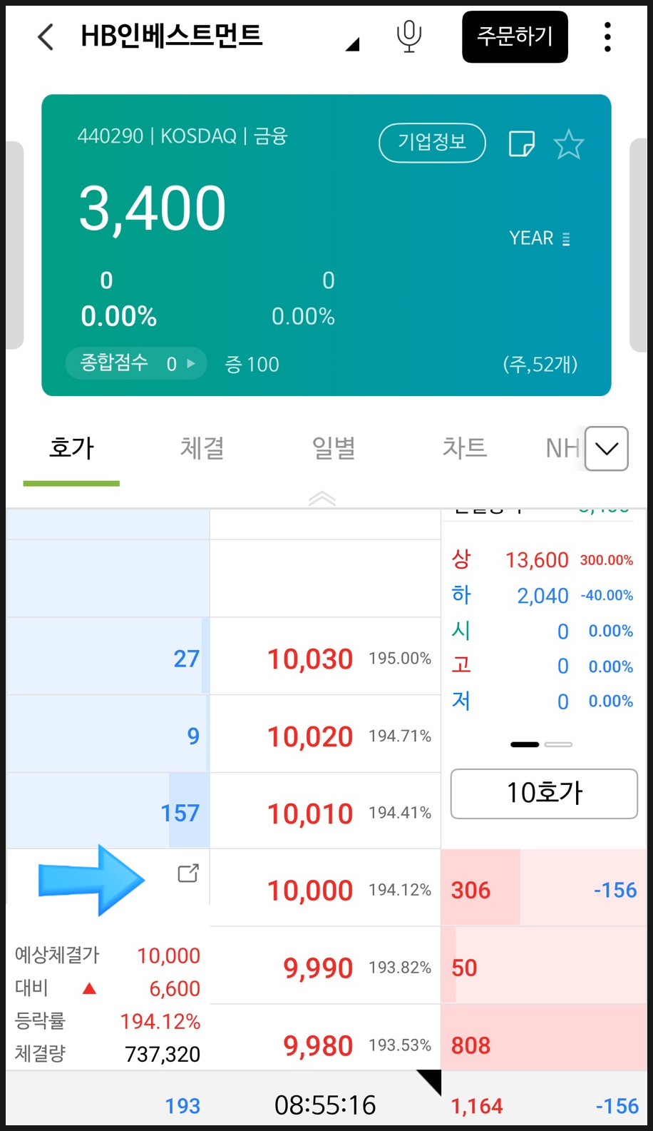 에이치비(HB) 이미지