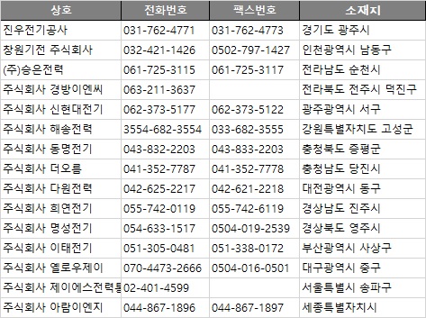 아람이엔지 이미지