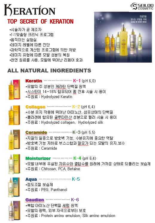 케라헤어 이미지