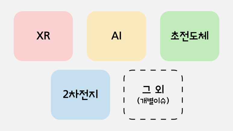 델타정보통신 이미지