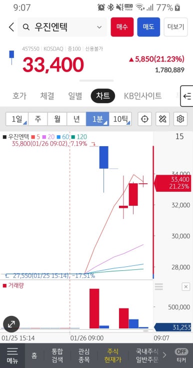 미래엔텍 이미지