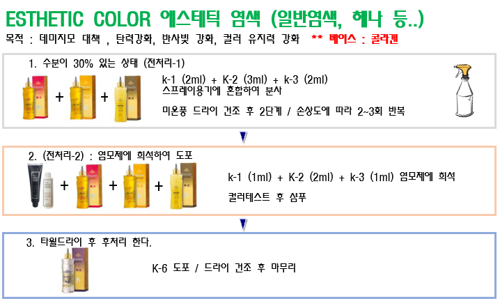 케라헤어 이미지