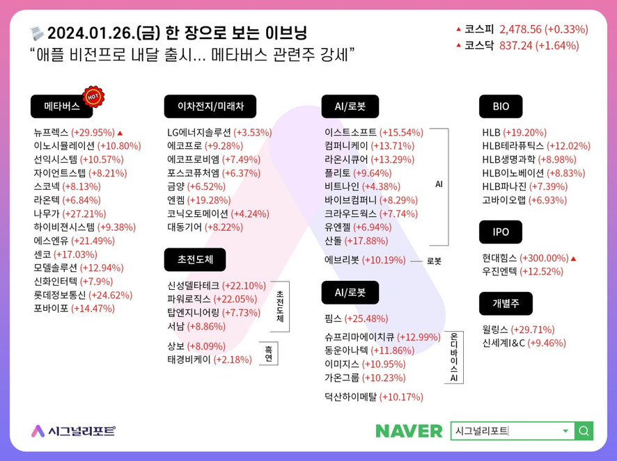 디와이통신 이미지