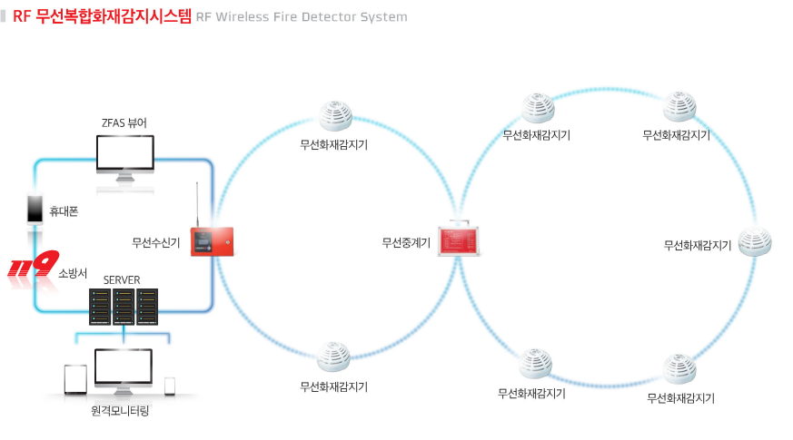 가온TECH 이미지