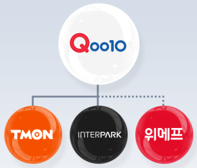 더 넘버스 이미지