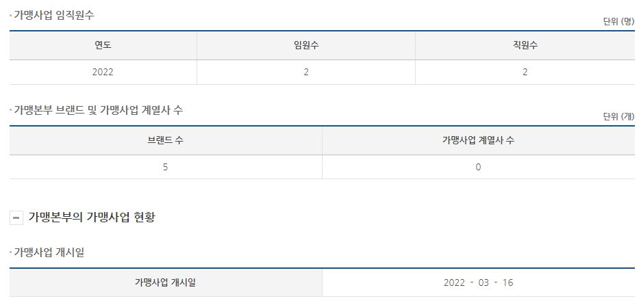 와이디에프앤비 이미지