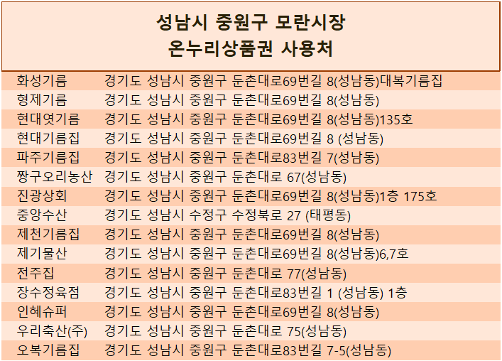 대복농산 이미지