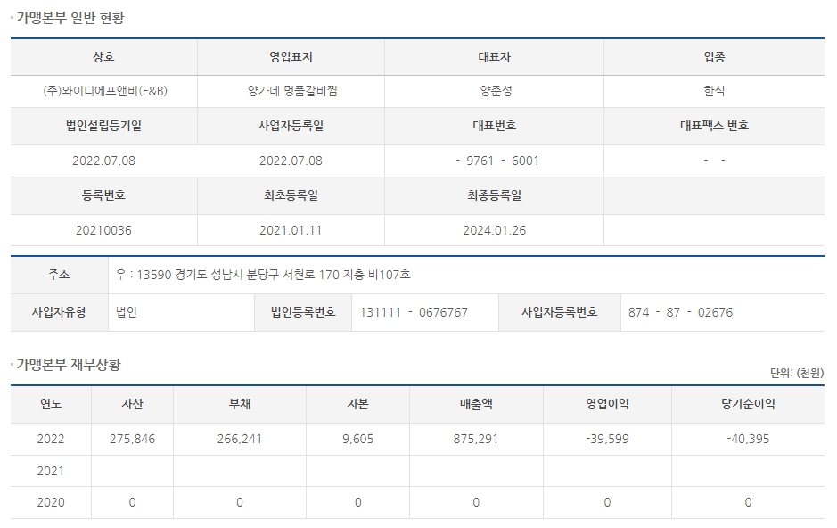 와이디에프앤비 이미지