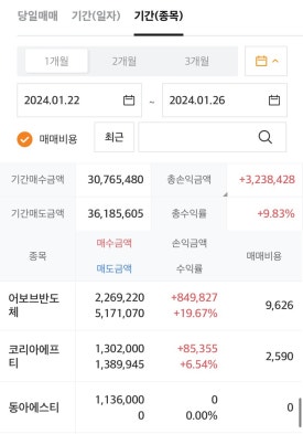 코세스코리아(주) 이미지
