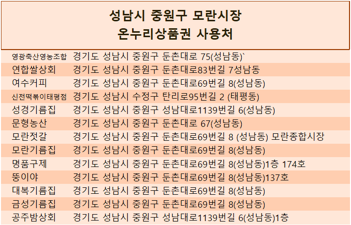 대복농산 이미지