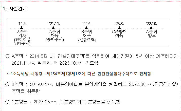 리겔세무회계 이미지