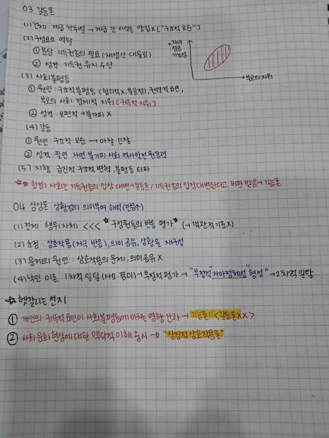 플래너스터디카페 이미지