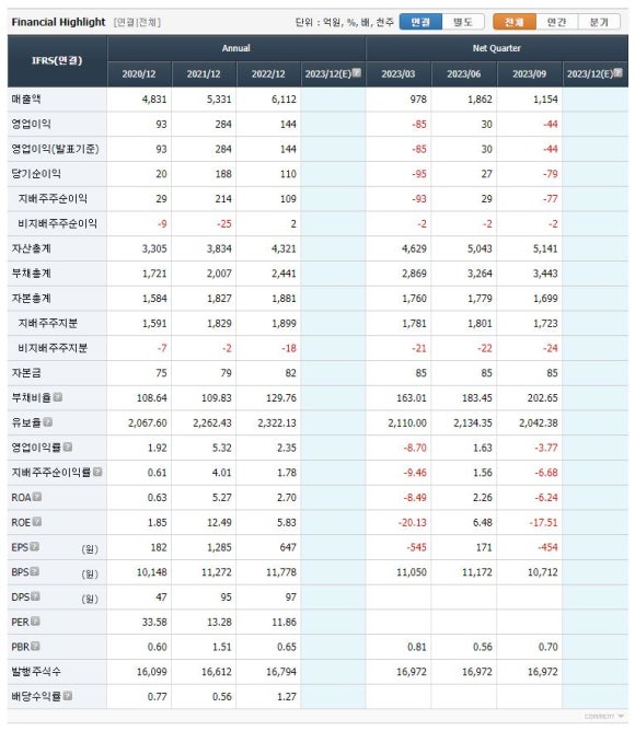 가온웍스 이미지