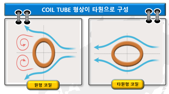 대한냉열 이미지