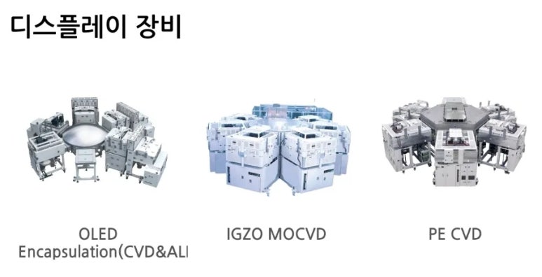 다스엔지니어링 이미지