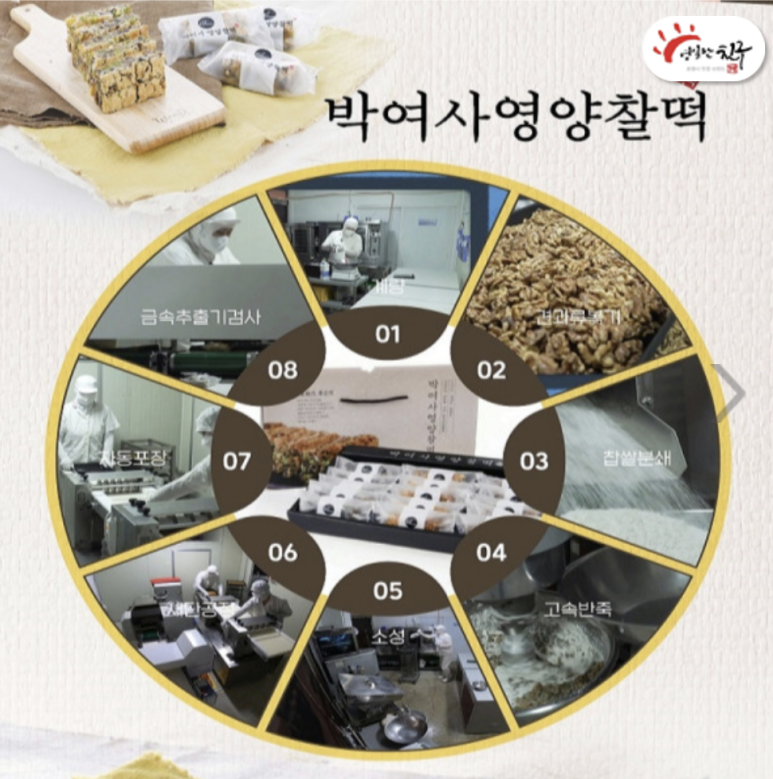 박여사영양찰떡 이미지