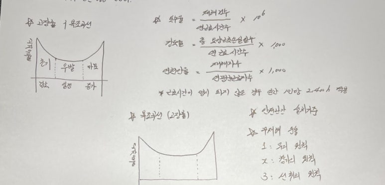 화식설비 이미지