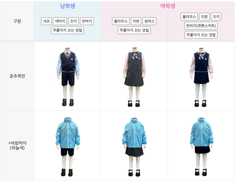계성초등학교 이미지