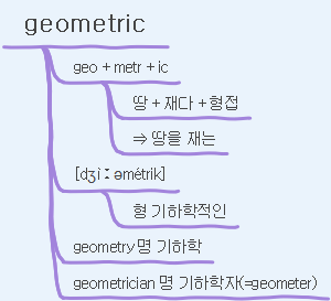 재다디자인 이미지