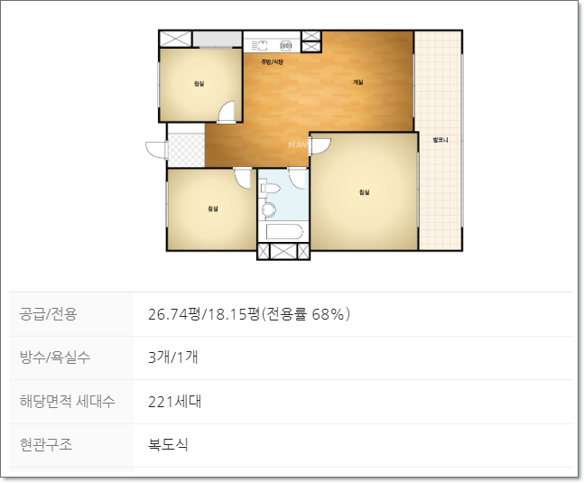 쌍용산업가스(주) 이미지