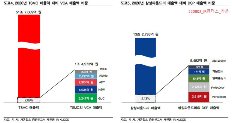 위디자인하우스 이미지