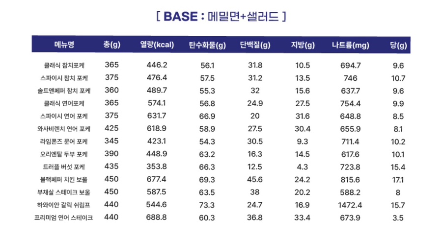 슬로우캘리 이미지